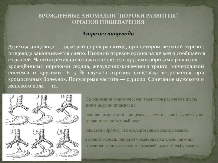 ВРОЖДЕННЫЕ АНОМАЛИИ [ПОРОКИ РАЗВИТИЯ] ОРГАНОВ ПИЩЕВАРЕНИЯ Атрезия пищевода Атрезия пищевода