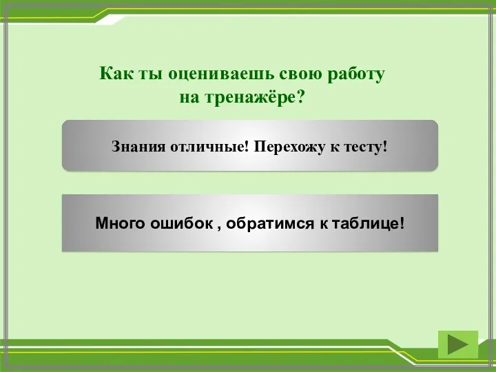 Как ты оцениваешь свою работу на тренажёре? Знания отличные! Перехожу