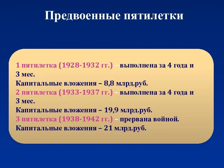 Предвоенные пятилетки 1 пятилетка (1928-1932 гг.) – выполнена за 4