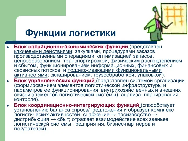 Функции логистики Блок операционно-экономических функций (представлен ключевыми действиями: закупками, процедурами