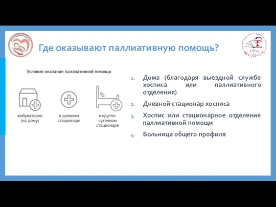 Где оказывают паллиативную помощь? Дома (благодаря выездной службе хосписа или