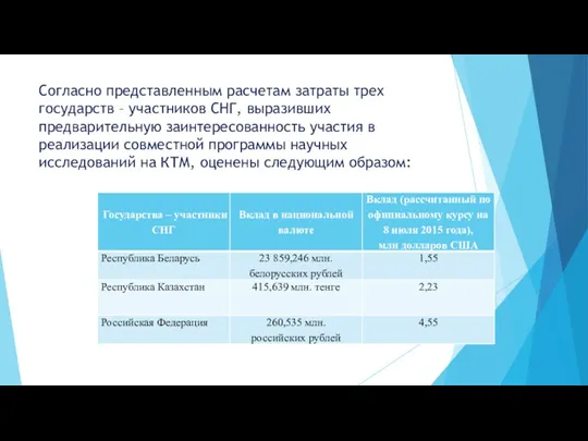 Согласно представленным расчетам затраты трех государств – участников СНГ, выразивших предварительную заинтересованность участия