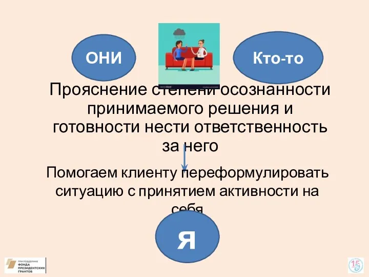 Прояснение степени осознанности принимаемого решения и готовности нести ответственность за