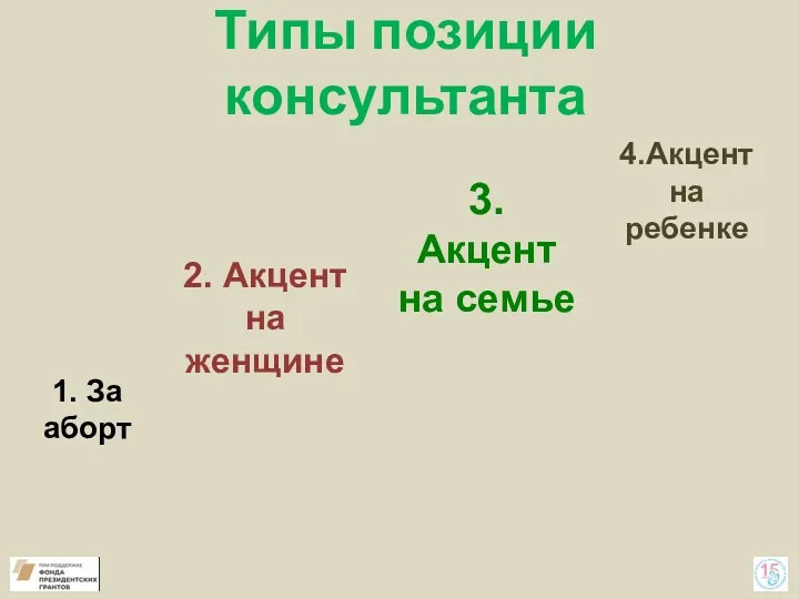 Типы позиции консультанта 2. Акцент на женщине 3. Акцент на