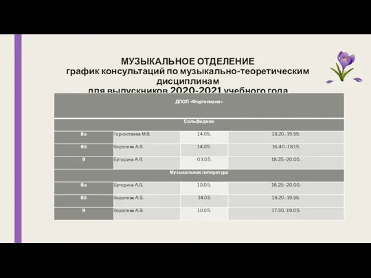 МУЗЫКАЛЬНОЕ ОТДЕЛЕНИЕ график консультаций по музыкально-теоретическим дисциплинам для выпускников 2020-2021 учебного года