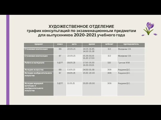 ХУДОЖЕСТВЕННОЕ ОТДЕЛЕНИЕ график консультаций по экзаменационным предметам для выпускников 2020-2021 учебного года