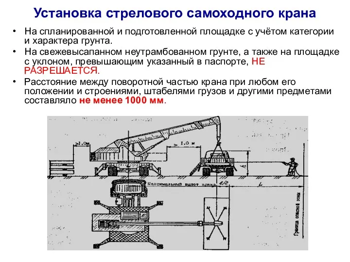 Установка стрелового самоходного крана На спланированной и подготовленной площадке с