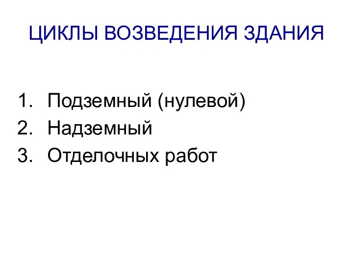 ЦИКЛЫ ВОЗВЕДЕНИЯ ЗДАНИЯ Подземный (нулевой) Надземный Отделочных работ