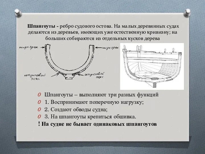 Шпангоуты - ребро судового остова. На малых деревянных судах делаются