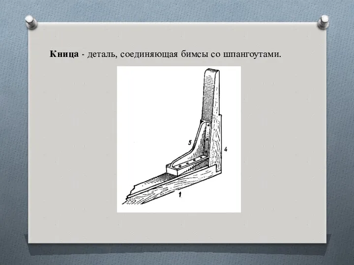 Кница - деталь, соединяющая бимсы со шпангоутами.