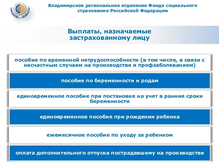 Выплаты, назначаемые застрахованному лицу Владимирское региональное отделение Фонда социального страхования Российской Федерации