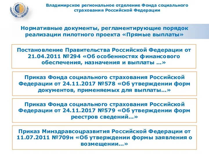 Нормативные документы, регламентирующие порядок реализации пилотного проекта «Прямые выплаты» Постановление Правительства Российской Федерации