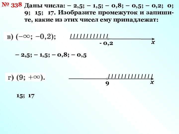 № 338 Даны числа: – 2,5; – 1,5; – 0,8; – 0,5; –