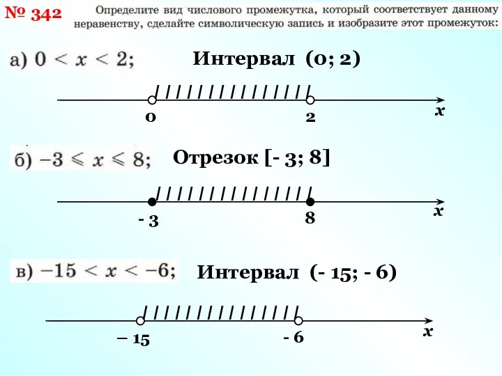 № 342 Интервал (0; 2) I I I I I I I I