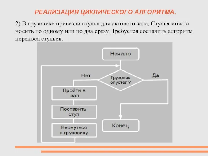 РЕАЛИЗАЦИЯ ЦИКЛИЧЕСКОГО АЛГОРИТМА. 2) В грузовике привезли стулья для актового зала. Стулья можно