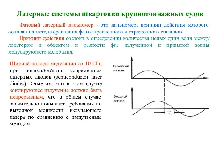 Лазерные системы швартовки крупнотоннажных судов Фазовый лазерный дальномер - это