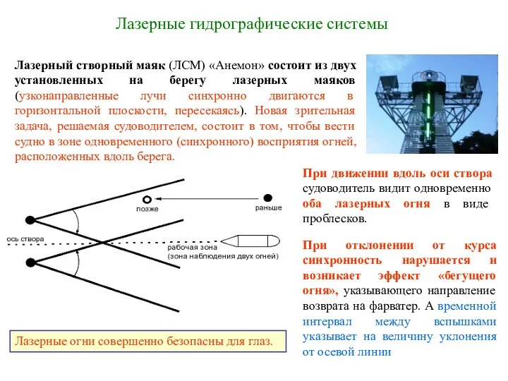 Лазерные гидрографические системы Лазерный створный маяк (ЛСМ) «Анемон» состоит из