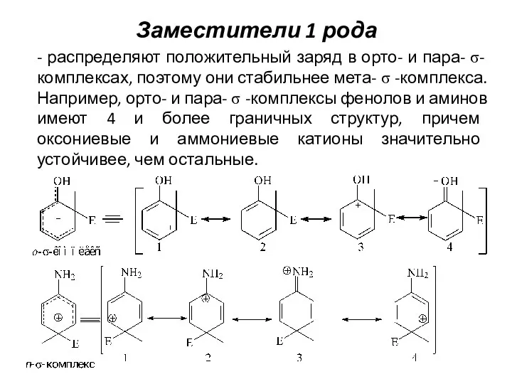 Заместители 1 рода - распределяют положительный заряд в орто- и