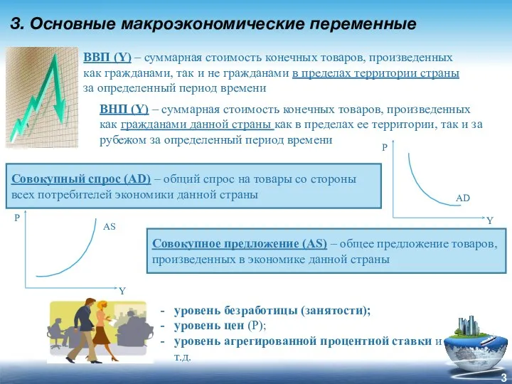 ВВП (Y) – суммарная стоимость конечных товаров, произведенных как гражданами,