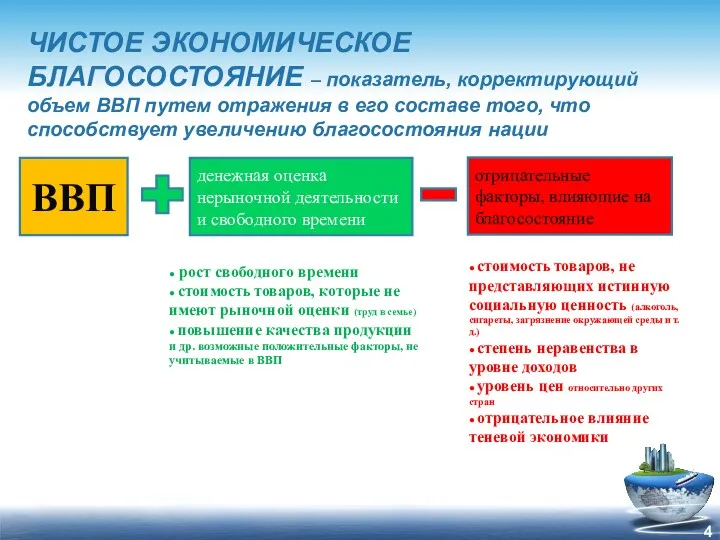 ЧИСТОЕ ЭКОНОМИЧЕСКОЕ БЛАГОСОСТОЯНИЕ – показатель, корректирующий объем ВВП путем отражения