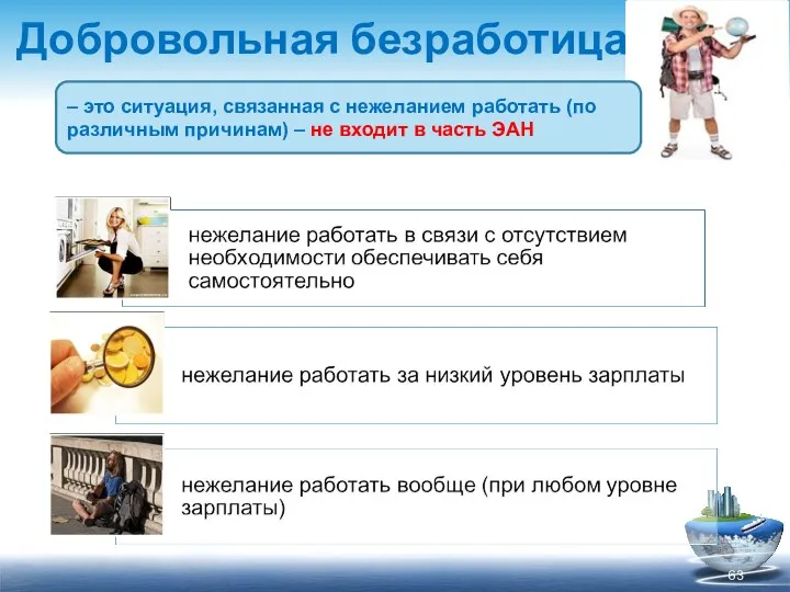 Добровольная безработица – это ситуация, связанная с нежеланием работать (по