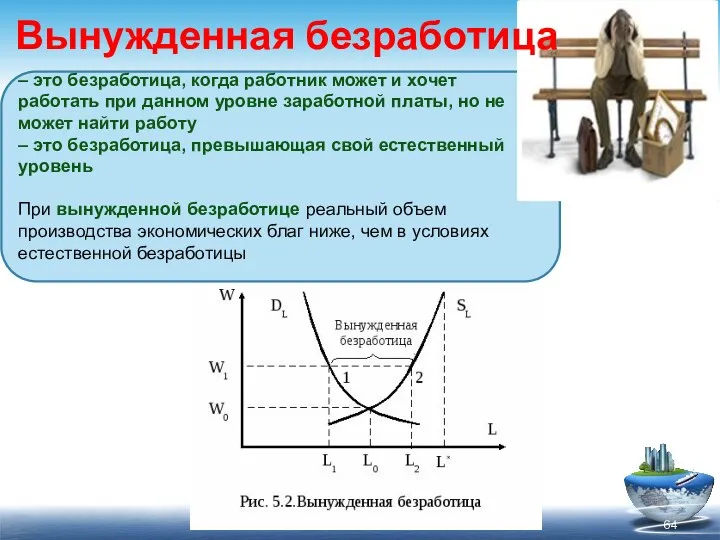 – это безработица, когда работник может и хочет работать при