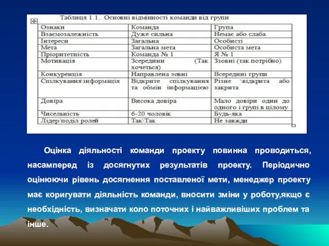 . Оцінка діяльності команди проекту повинна проводиться, насамперед із досягнутих