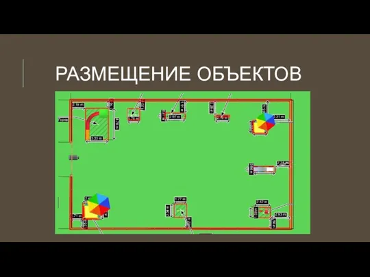 РАЗМЕЩЕНИЕ ОБЪЕКТОВ