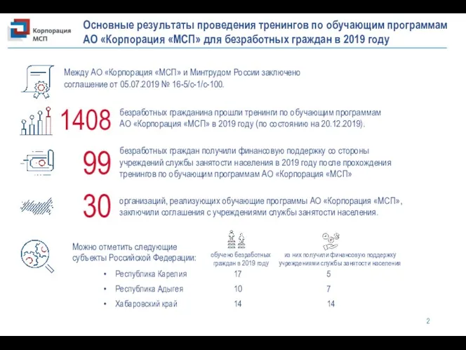 Можно отметить следующие субъекты Российской Федерации: Основные результаты проведения тренингов по обучающим программам