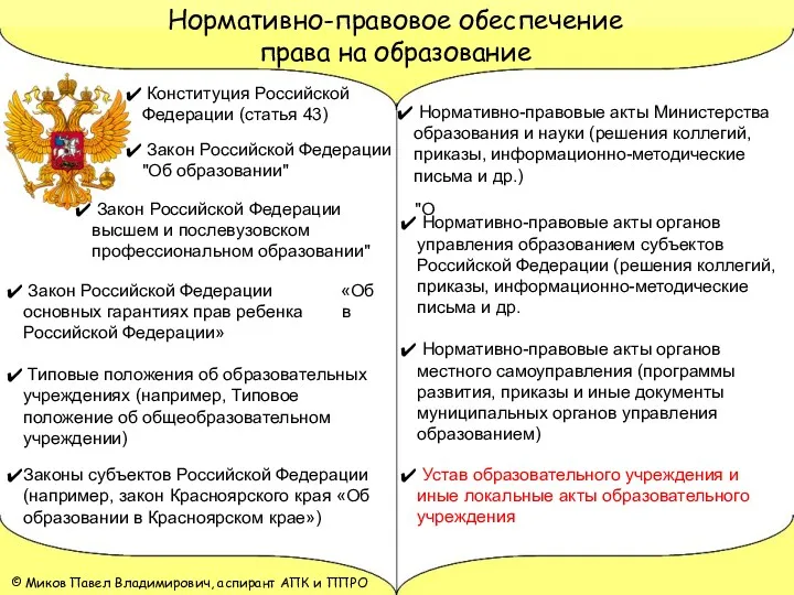 © Миков Павел Владимирович, аспирант АПК и ППРО Устав образовательного