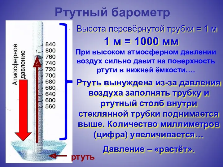 Ртутный барометр Высота перевёрнутой трубки = 1 м 1 м = 1000 мм