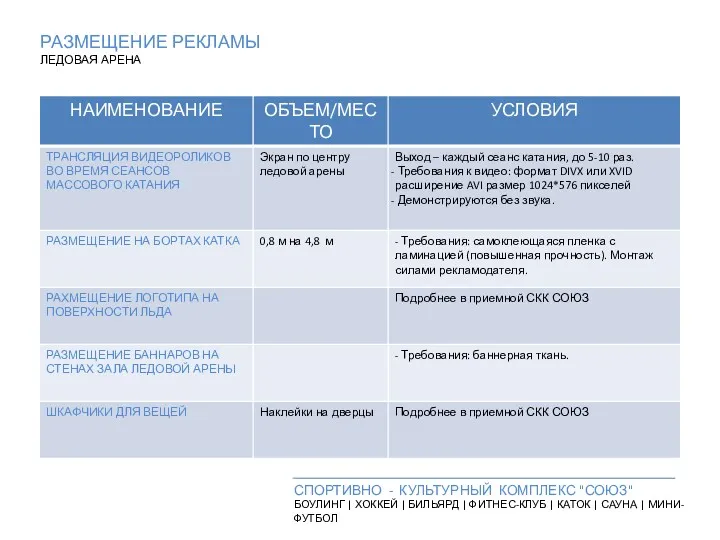 РАЗМЕЩЕНИЕ РЕКЛАМЫ ЛЕДОВАЯ АРЕНА СПОРТИВНО - КУЛЬТУРНЫЙ КОМПЛЕКС "СОЮЗ" БОУЛИНГ