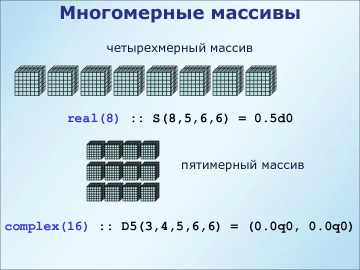 Многомерные массивы четырехмерный массив real(8) :: S(8,5,6,6) = 0.5d0 пятимерный