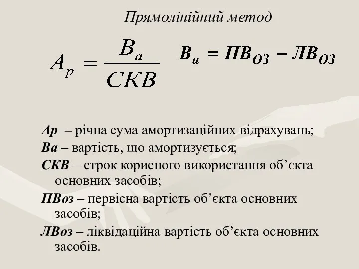 Прямолінійний метод Ар – річна сума амортизаційних відрахувань; Ва –