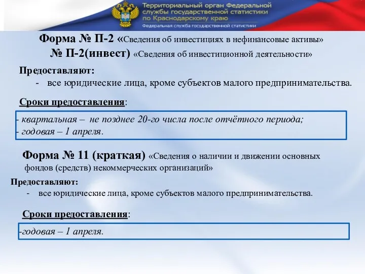 Сроки предоставления: квартальная – не позднее 20-го числа после отчётного