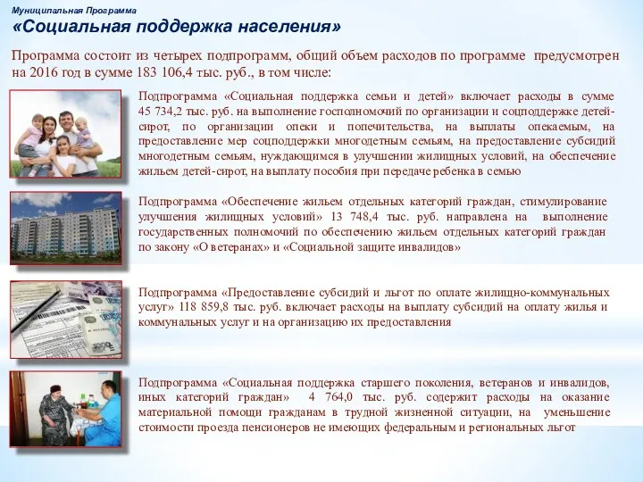 Подпрограмма «Предоставление субсидий и льгот по оплате жилищно-коммунальных услуг» 118 859,8 тыс. руб.