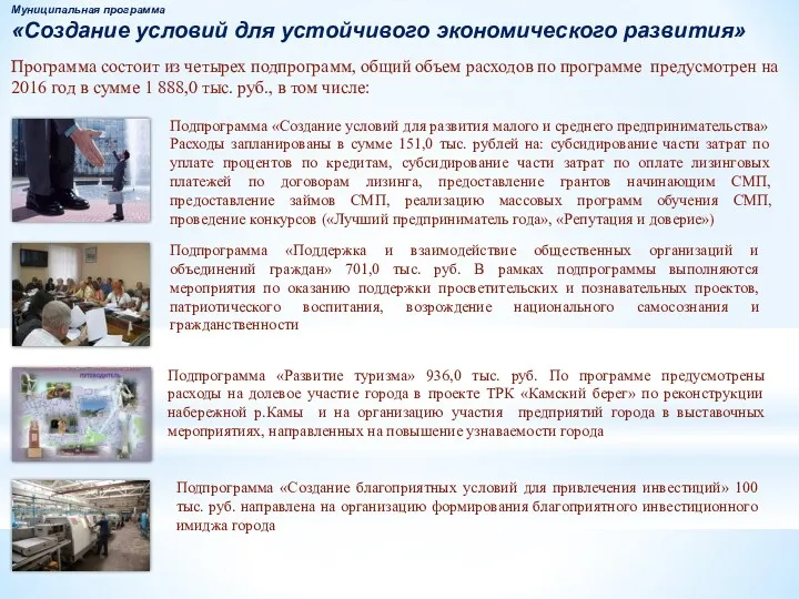 Подпрограмма «Развитие туризма» 936,0 тыс. руб. По программе предусмотрены расходы на долевое участие