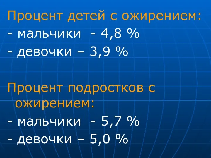 Процент детей с ожирением: - мальчики - 4,8 % -