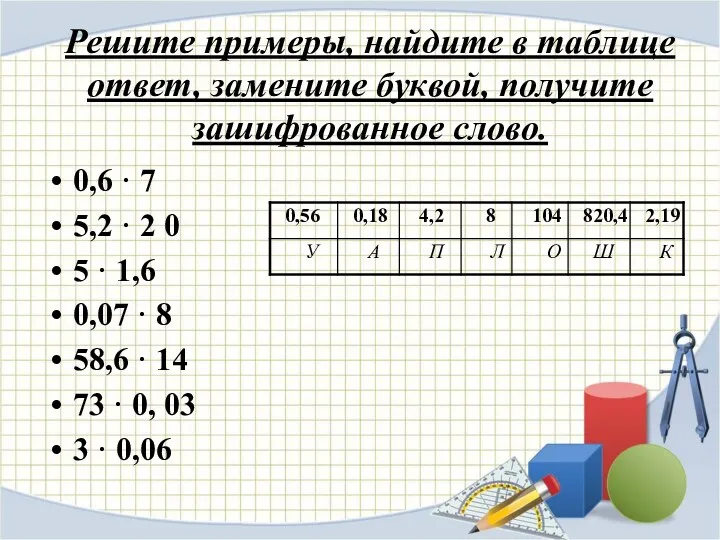 Решите примеры, найдите в таблице ответ, замените буквой, получите зашифрованное