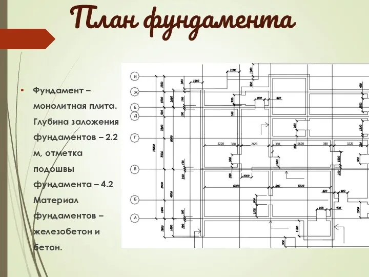 План фундамента Фундамент – монолитная плита. Глубина заложения фундаментов –