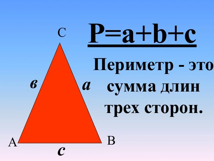 А В С P=a+b+c в с а Периметр - это сумма длин трех сторон.