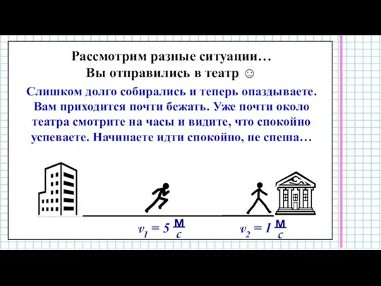 Рассмотрим разные ситуации… Вы отправились в театр ☺ Слишком долго