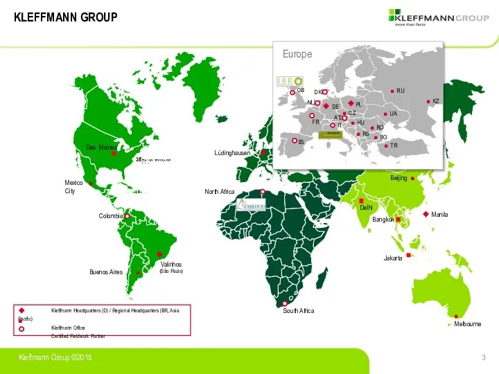 Kleffmann Group ©2015 KLEFFMANN GROUP Kleffmann Headquarters (D) / Regional