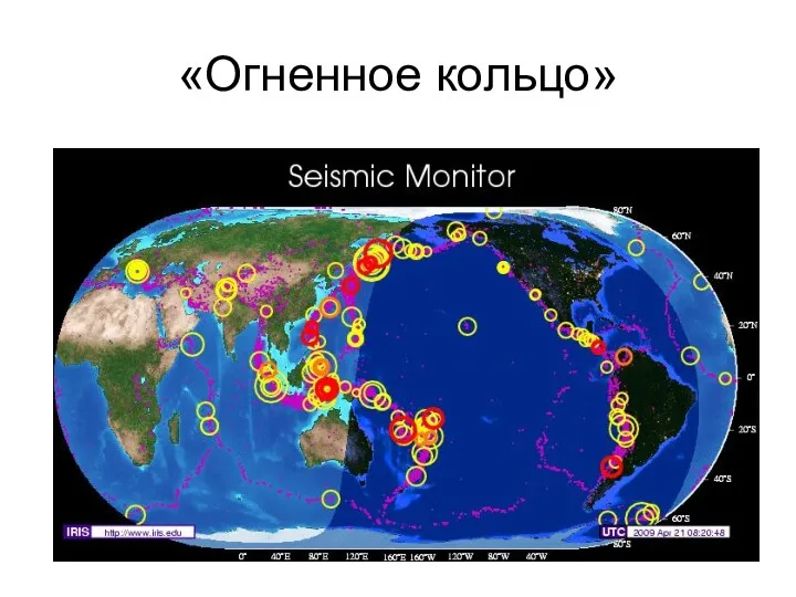 «Огненное кольцо»