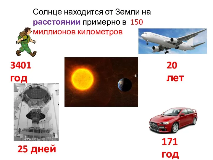 Солнце находится от Земли на расстоянии примерно в 150 миллионов