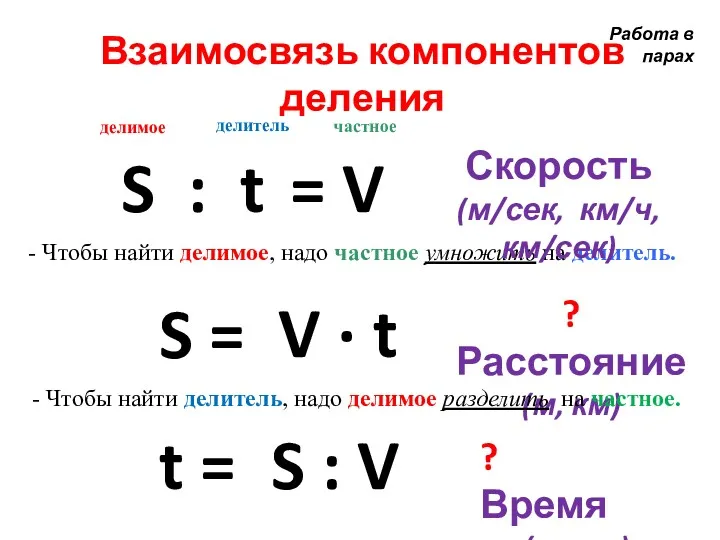 Взаимосвязь компонентов деления S = - Чтобы найти делимое, надо частное умножить на