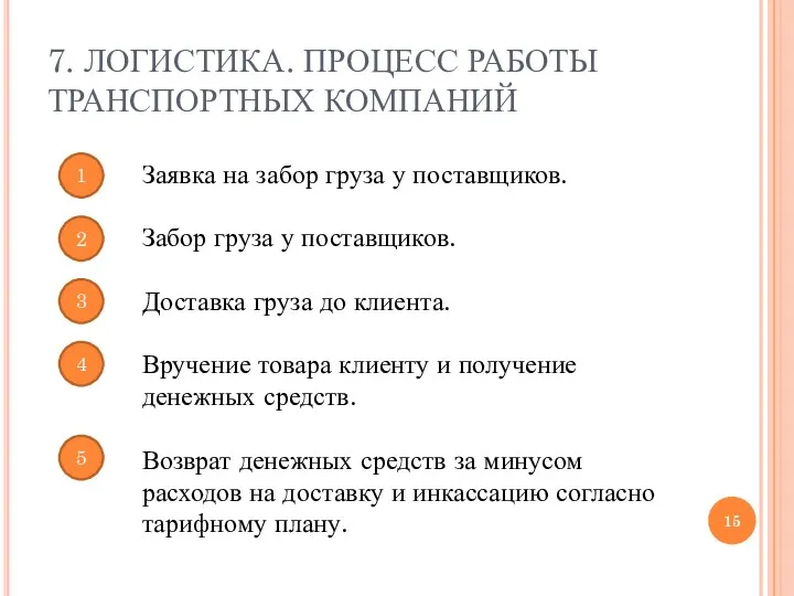 7. ЛОГИСТИКА. ПРОЦЕСС РАБОТЫ ТРАНСПОРТНЫХ КОМПАНИЙ Заявка на забор груза