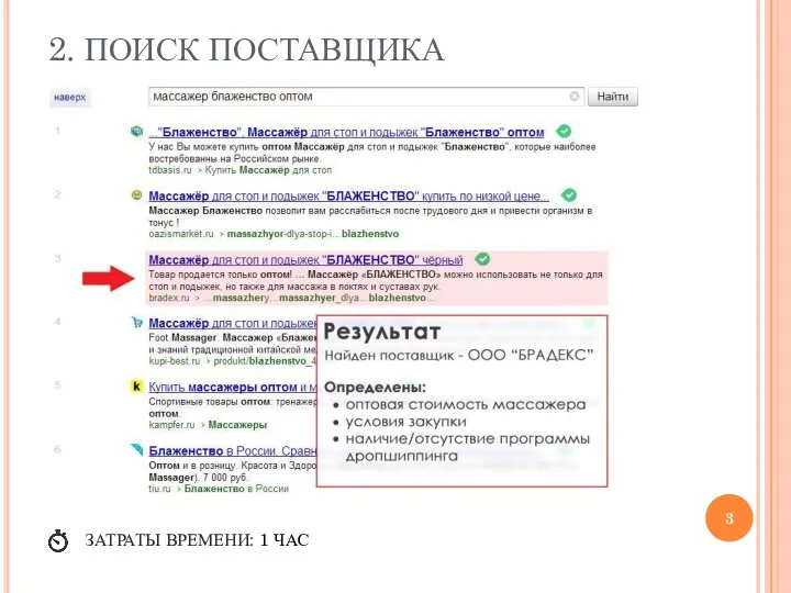 2. ПОИСК ПОСТАВЩИКА ЗАТРАТЫ ВРЕМЕНИ: 1 ЧАС