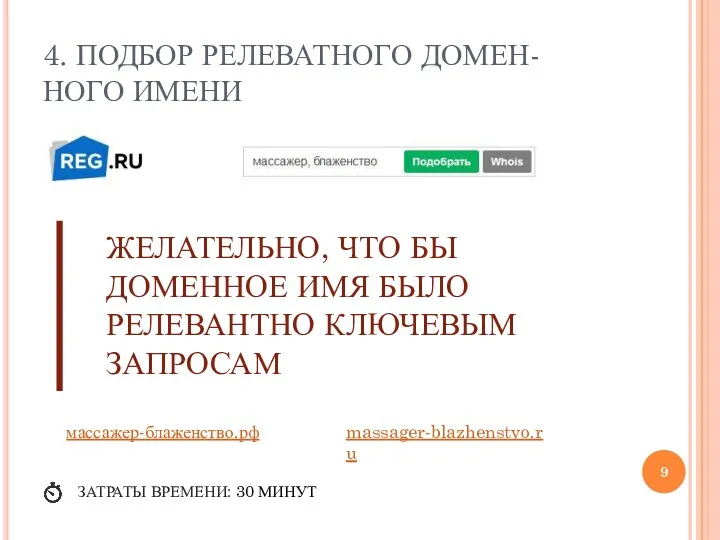 4. ПОДБОР РЕЛЕВАТНОГО ДОМЕН-НОГО ИМЕНИ ЖЕЛАТЕЛЬНО, ЧТО БЫ ДОМЕННОЕ ИМЯ