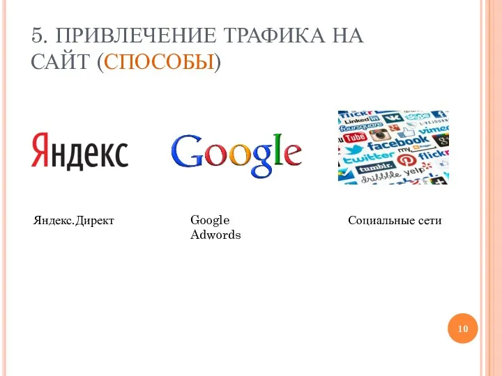 5. ПРИВЛЕЧЕНИЕ ТРАФИКА НА САЙТ (СПОСОБЫ) Яндекс.Директ Google Adwords Социальные сети